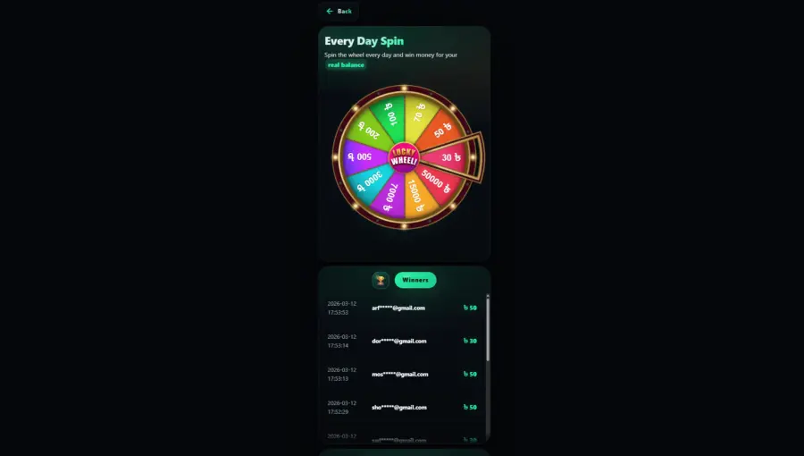 Crorewin login